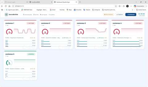SenseBioTek